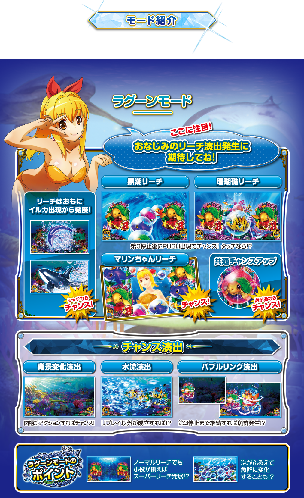 ラグーンモード