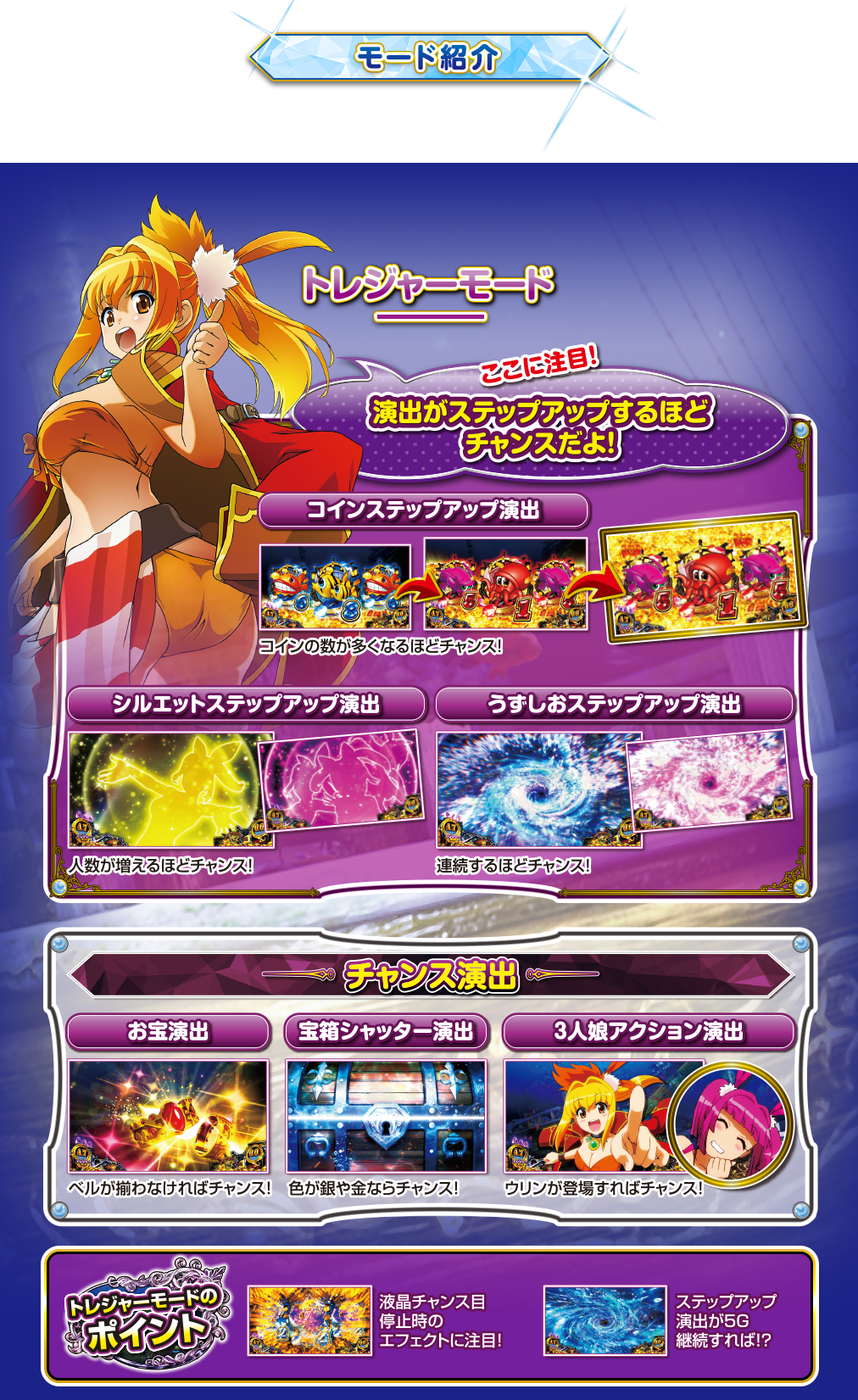 トレジャーモード