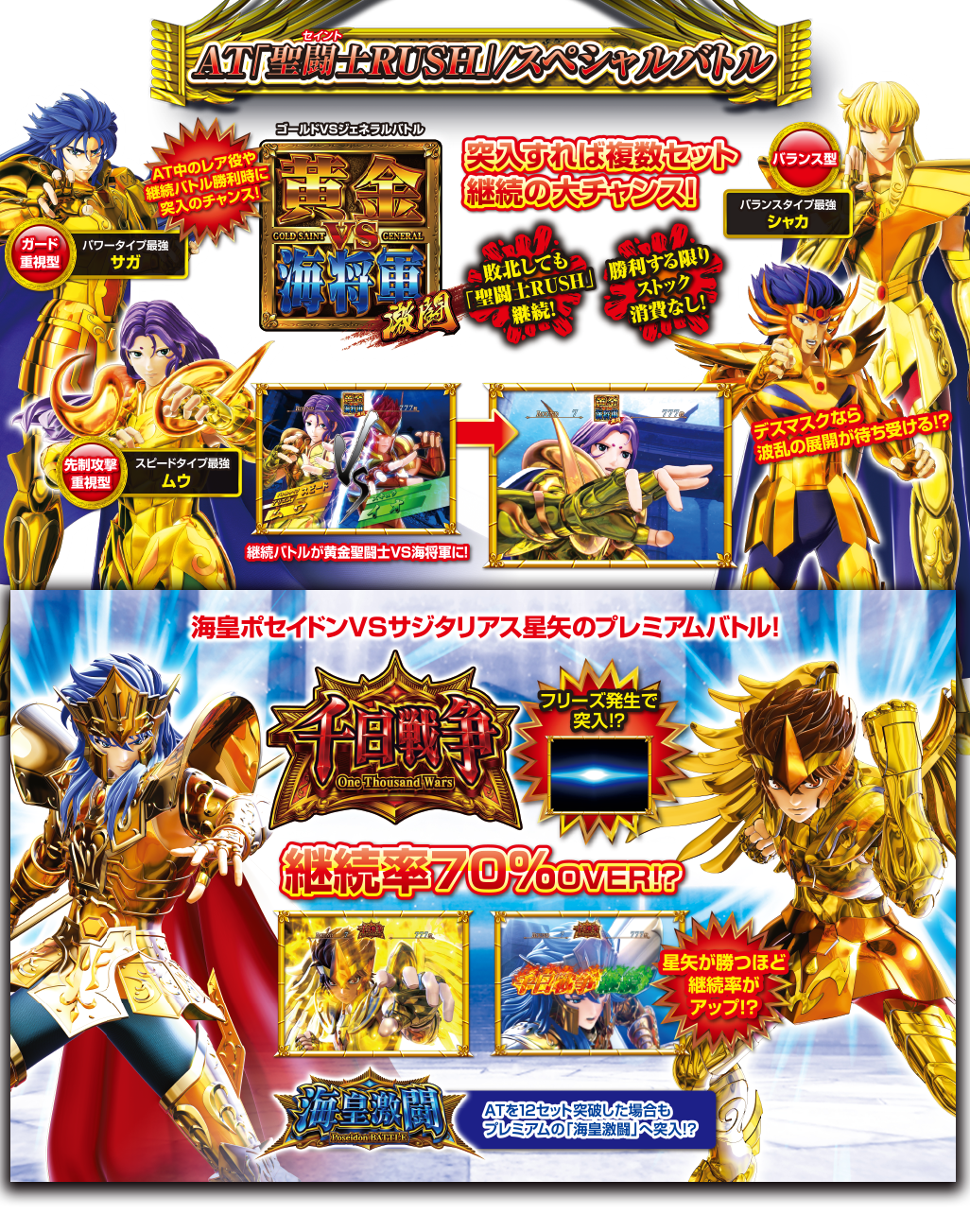 スペシャルバトル パチスロ聖闘士星矢 海皇覚醒Special:SANYO スペシャルバトル パチスロ聖闘士星矢 海皇覚醒Special:SANYO