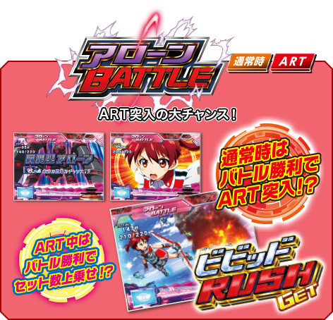 アローンBATTLE 通常時 ART ART突入の大チャンス！