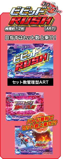 ビビッドRUSH 30G/1SET 純増約1.2枚 （ART）目指すはセット数上乗せ！