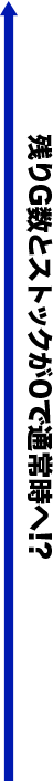 残りG数とストックが0で通常時へ!?