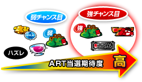 ARTIғx 