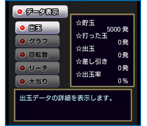 遊戯データの確認方法