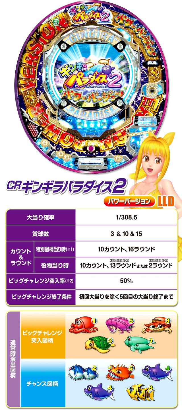 ギンパラ2パワー