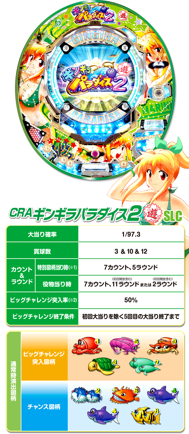 ギンパラ2遊
